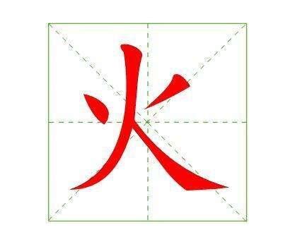 帶火的字